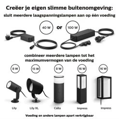 Philips Hue Impress Muurlamp - Wit En Gekleurd Licht - Zwart - Laagspanning 30 Philips Hue Impress Muurlamp - Wit En Gekleurd Licht - Zwart - Laagspanning -Philips Hue Winkel 1200x1200 2693