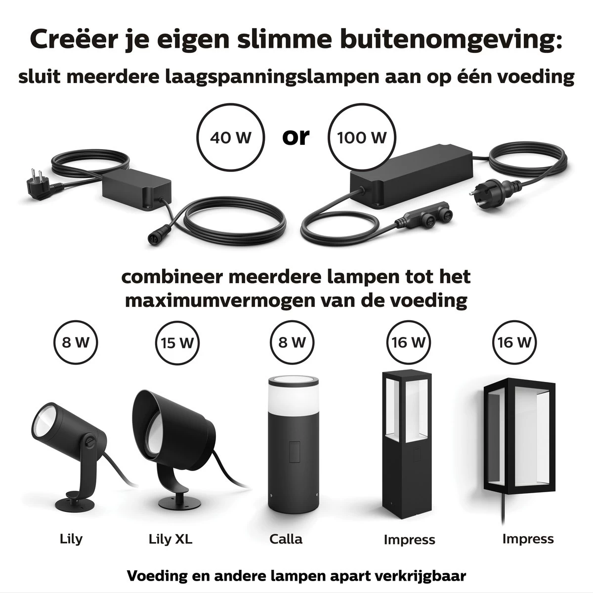 Philips Hue Impress Muurlamp - Wit En Gekleurd Licht - Zwart - Laagspanning 11 Philips Hue Impress Muurlamp - Wit En Gekleurd Licht - Zwart - Laagspanning - Afbeelding 9