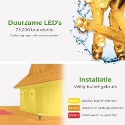 Soothe Lichtsnoer Buiten En Binnen – 20 Meter LED – Lichtslinger – Waterdicht – Met Stekker -Philips Hue Winkel 1200x1200 2704