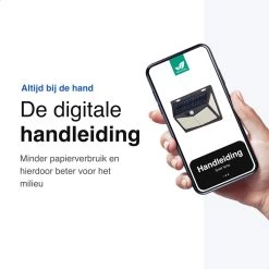 Vivid Green Solar Buitenlamp Met Bewegingssensor 208 LED - Wandlamp Op Zonne Energie - Tuinverlichting - Waterdicht - Met Sensor - Lamp - Zwart -Philips Hue Winkel 1200x1200 2810