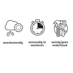 Keter Montero Tuinbank - 3-personen - 150x62,5x89cm – Grafiet -Philips Hue Winkel 1200x1200 287