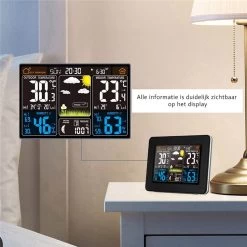 Weerstation Binnen En Buiten - Hygrometer- Draadloos Weerstation Met Buitensensor Tot 60 Meter Bereik - Waterdicht - SEVEND® -Philips Hue Winkel 1200x1200 2914