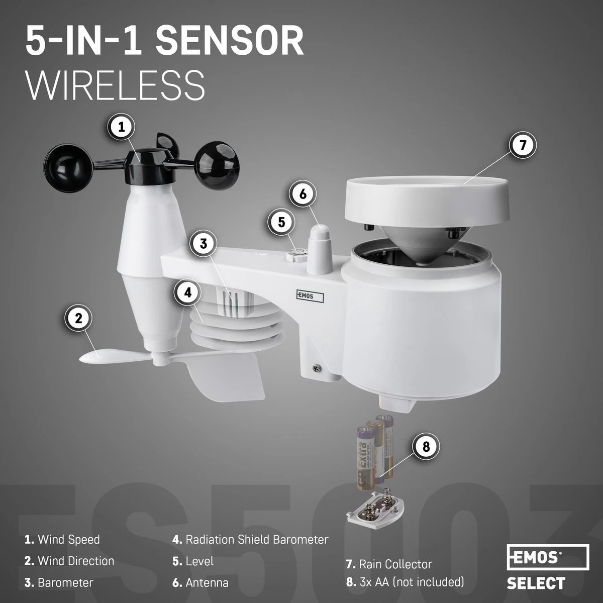 EMOS Weerstation Met Wind En Regenmeter, Draadloos Binnen- En Buitenweersysteem Met Kleurendisplay, Bewaakt Temperatuur, Luchtdruk, Luchtvochtigheid, Comfort & Hitte-index, 12-24 Uursvoorspelling 9 EMOS Weerstation Met Wind En Regenmeter, Draadloos Binnen- En Buitenweersysteem Met Kleurendisplay, Bewaakt Temperatuur, Luchtdruk, Luchtvochtigheid, Comfort & Hitte-index, 12-24 Uursvoorspelling - Afbeelding 7