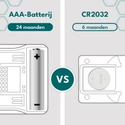 Ease Electronicz Hygrometer Min/Max - Luchtvochtigheidsmeter - Digitaal Weerstation - Vochtigheidsmeter - Thermometer Voor Binnen - Met Verlichting 18 Ease Electronicz Hygrometer Min/Max - Luchtvochtigheidsmeter - Digitaal Weerstation - Vochtigheidsmeter - Thermometer Voor Binnen - Met Verlichting -Philips Hue Winkel 1200x1200 3168