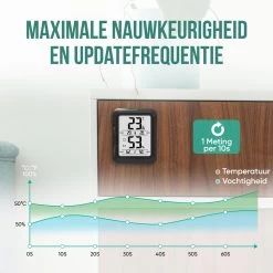 Strex Digitale Thermo Hygrometer Zwart - Digitale Thermo Meter Binnen - Hygro Meter Binnen - Weerstation Met Luchtvochtigheidsmeter - Inclusief Batterij -Philips Hue Winkel 1200x1200 3218