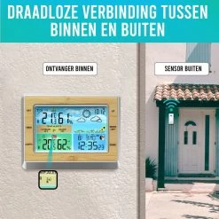 LuxerLiving Weerstation Draadloos Voor Binnen En Buiten Hygrometer Analoog Luchtvochtigheidsmeter -Philips Hue Winkel 1200x1200 3223