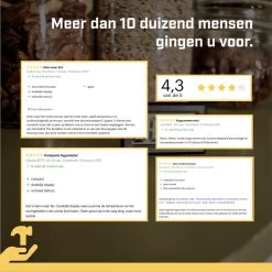 Tool Meister TM2 - Thermometer & Hygrometer - Luchtvochtigheidsmeter Voor Binnen/Koelkast - Wit - Incl Batterijen -Philips Hue Winkel 1200x1200 3240