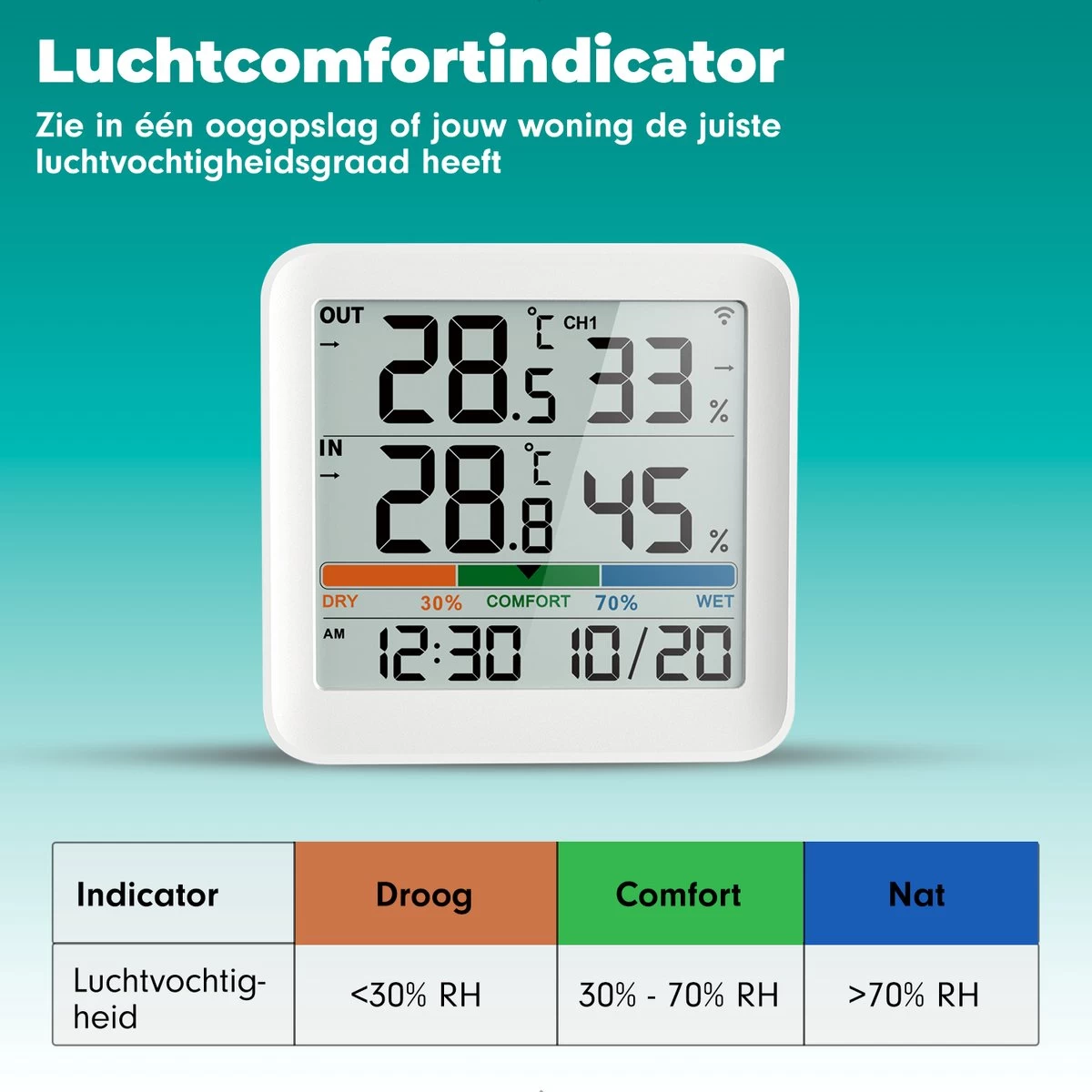 Iqonic Hygrometer - Luchtvochtigheidsmeter - Weerstation Binnen En Buiten - Draadloos Met Buitensensor - Wit 7 Iqonic Hygrometer - Luchtvochtigheidsmeter - Weerstation Binnen En Buiten - Draadloos Met Buitensensor - Wit - Afbeelding 5