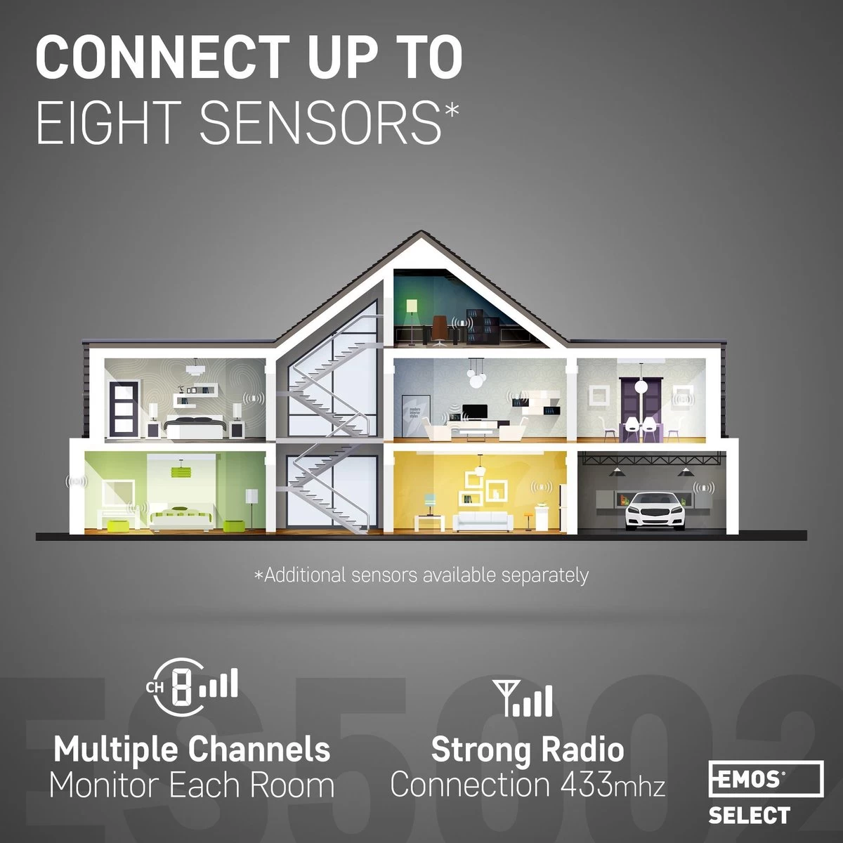 EMOS Weerstation, Draadloos Binnen- En Buitenweersysteem Met Kleurendisplay, Bewaakt Tijd & Datum, Temperatuur, Luchtvochtigheid, Luchtdruk, Comfort & Hitte-index, 12-24 Uursvoorspelling 10 EMOS Weerstation, Draadloos Binnen- En Buitenweersysteem Met Kleurendisplay, Bewaakt Tijd & Datum, Temperatuur, Luchtvochtigheid, Luchtdruk, Comfort & Hitte-index, 12-24 Uursvoorspelling - Afbeelding 8