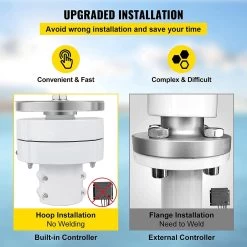 Windturbine - 12V 600W - 5 Bladen - Windmolen Generator - Windturbine Generator - Aerogenerator - Windenergie - Windturbine Bouwpakket - Voor Thuis Tuin Boot Of Straatverlichting - Incl Controller -Philips Hue Winkel 1200x1200 3484