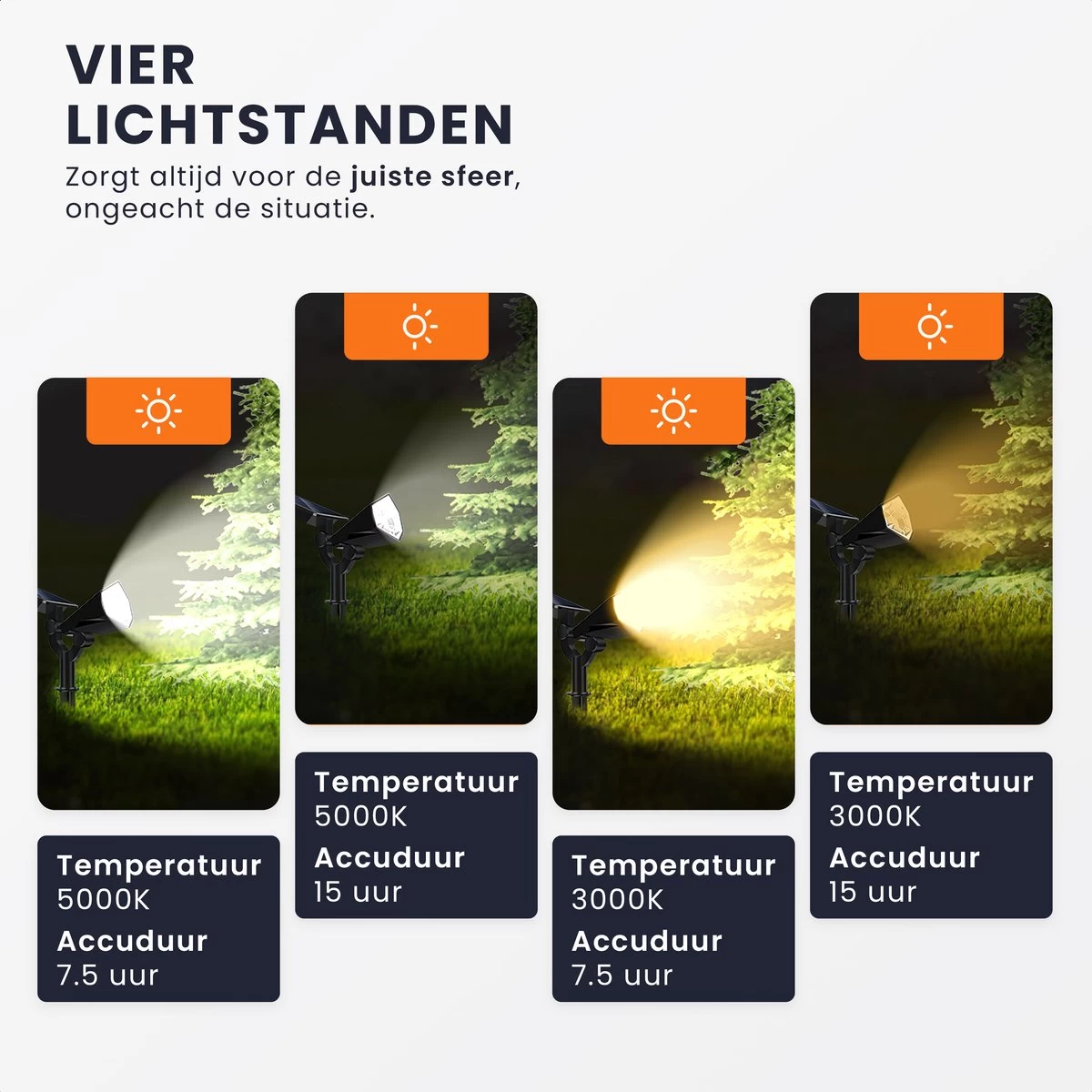HEKO Solar® Tuinverlichting Spotta - 2 Stuks - Solar Tuinverlichting Op Zonneenergie - Wandlamp Buiten - Tuinlamp - Tuinspot - 26 LEDlamp - Dag Nacht Sensor - Schijnwerper - Met Grondspies - Warm En Koel Wit Licht 5 HEKO Solar® Tuinverlichting Spotta - 2 Stuks - Solar Tuinverlichting Op Zonneenergie - Wandlamp Buiten - Tuinlamp - Tuinspot - 26 LEDlamp - Dag Nacht Sensor - Schijnwerper - Met Grondspies - Warm En Koel Wit Licht - Afbeelding 3