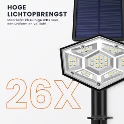 HEKO Solar® Tuinverlichting Spotta - 2 Stuks - Solar Tuinverlichting Op Zonneenergie - Wandlamp Buiten - Tuinlamp - Tuinspot - 26 LEDlamp - Dag Nacht Sensor - Schijnwerper - Met Grondspies - Warm En Koel Wit Licht 16 HEKO Solar® Tuinverlichting Spotta - 2 Stuks - Solar Tuinverlichting Op Zonneenergie - Wandlamp Buiten - Tuinlamp - Tuinspot - 26 LEDlamp - Dag Nacht Sensor - Schijnwerper - Met Grondspies - Warm En Koel Wit Licht -Philips Hue Winkel 1200x1200 3579