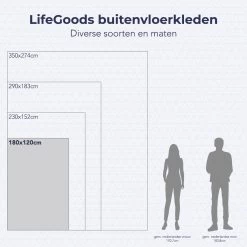 LifeGoods Buitenkleed - 120x180CM - Tuintapijt - Omkeerbaar - Incl. Draagtas - Met Patroon - Grijs/Wit -Philips Hue Winkel 1200x1200 3629