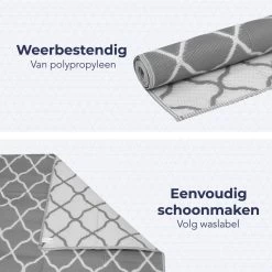 LifeGoods Buitenkleed - 120x180CM - Tuintapijt - Omkeerbaar - Incl. Draagtas - Met Patroon - Grijs/Wit -Philips Hue Winkel 1200x1200 3633
