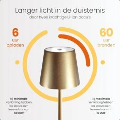Goliving Tafellamp Op Batterijen - Oplaadbaar En Dimbaar - Moderne Touch Lamp Goud - Nachtlamp Draadloos - 26 CM 18 Goliving Tafellamp Op Batterijen - Oplaadbaar En Dimbaar - Moderne Touch Lamp Goud - Nachtlamp Draadloos - 26 CM -Philips Hue Winkel 1200x1200 3745
