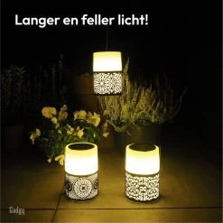 Gadgy Solar Lantaarn Zwart / Wit - Tuinlantaarn Set Van 3 - Solar Tuinverlichting Op Zonneenergie - Led Buitenverlichting Met Dag/Nacht Sensor - Tafellamp - Hanglamp - 24 X Ø10.7 CM -Philips Hue Winkel 1200x1200 3749