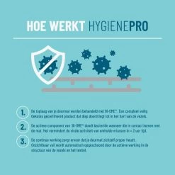 Virusreducerende Deurmat Studio M - HYGIENE PRO - Droogloopmat Binnen - 90X150 Cm - Zwart - Verschillende Afmetingen -Philips Hue Winkel 1200x1200 3803