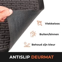 Lenx Deurmat - Set Van 2 - Droogloopmat 75x45cm - Zwart - Schoonloopmat - Antislip - Inloopmat - Deurmat Voor Binnen Of Buiten - Inclusief Mattenklopper -Philips Hue Winkel 1200x1200 3864