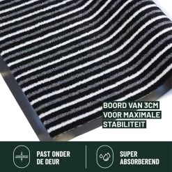 Deurmat Binnen Studio M - NEON - Droogloopmat Binnen 60X90 Cm - Schoonloopmat - Antislip Deurmat - Deurtapijt- Kwalitatieve Binnenmat - Inloopmat - Deurmatten Voor Binnen - Deurmat Voordeur - Matten - Verschillende Afmetingen 12 Deurmat Binnen Studio M - NEON - Droogloopmat Binnen 60X90 Cm - Schoonloopmat - Antislip Deurmat - Deurtapijt- Kwalitatieve Binnenmat - Inloopmat - Deurmatten Voor Binnen - Deurmat Voordeur - Matten - Verschillende Afmetingen -Philips Hue Winkel 1200x1200 3989