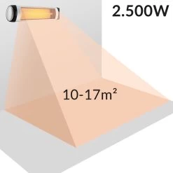 Monzana Infraroodstraler 2500W - 3 Verwarmingsniveaus - Zilver 22 Monzana Infraroodstraler 2500W - 3 Verwarmingsniveaus - Zilver -Philips Hue Winkel 1200x1200 4148