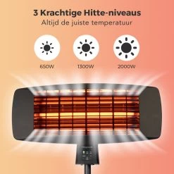 LifeGoods Terrasverwarmer - Elektrisch - 2000W - Hangend En Staand - Incl. Afstandbediening - 3 Standen - Zwart -Philips Hue Winkel 1200x1200 4173