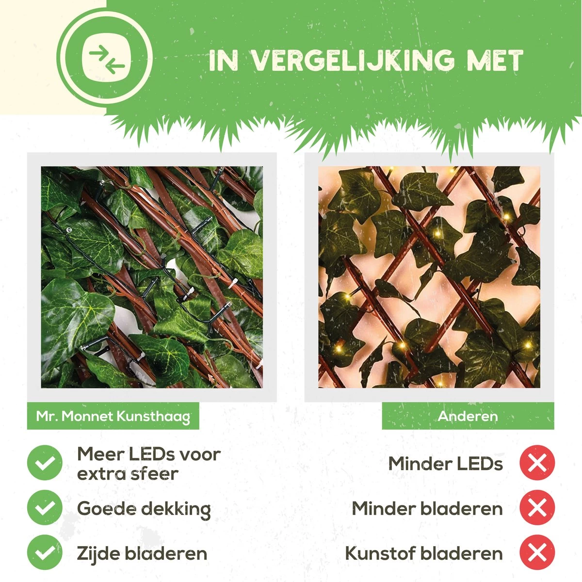 Hedera Kunsthaag Met LED Verlichting- Uitschuifbaar Tot 2.30m - Voor Binnen En Buiten - Tuinscherm - Kamer Decoratie Voor Huis En Tuin 8 Hedera Kunsthaag Met LED Verlichting- Uitschuifbaar Tot 2.30m - Voor Binnen En Buiten - Tuinscherm - Kamer Decoratie Voor Huis En Tuin - Afbeelding 6