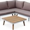 Alice's Garden Loungeset Buenos Aires - 5 Plaatsen - Aluminium En FSC Acacia - Wit/Taupe -Philips Hue Winkel 1200x434