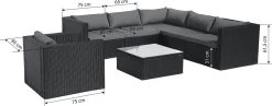 Intimo Garden Levanzo Loungeset – Zwart - 5 Tot 6 Persoons -Philips Hue Winkel 1200x469 1