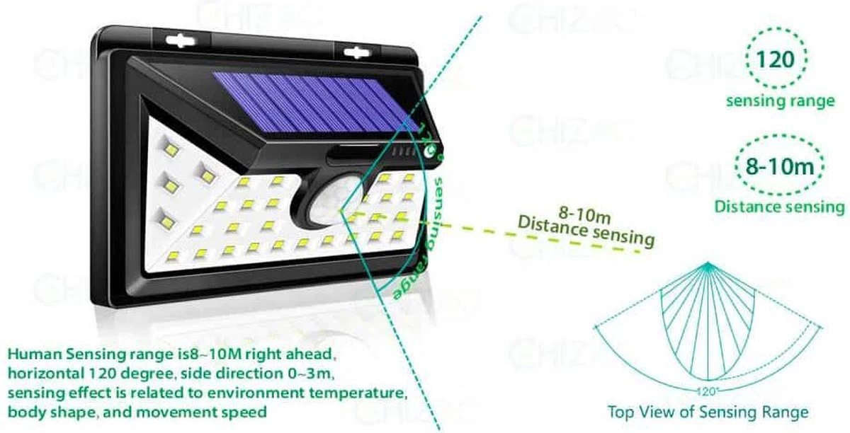 SensaHome Solar Lamp 34 Led Met Bewegingssensor Voor Buitenverlichting | Slimme Lamp | Energievriendelijk Op Zonne-energie | Buitenverlichting Wandlamp Met Sensor En Led 6 SensaHome Solar Lamp 34 Led Met Bewegingssensor Voor Buitenverlichting | Slimme Lamp | Energievriendelijk Op Zonne-energie | Buitenverlichting Wandlamp Met Sensor En Led - Afbeelding 4