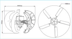 Danstar® Windmolen - Omvormer Inbegrepen - Stroomgenerator - Windturbine - Generator - Windmolen Generator - Windturbine Bouwpakket - Laadregelaar -Philips Hue Winkel 1200x656 6