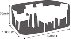 SORARA® Tuinmeubelhoes - Beschermhoes Tuinset - 160 X 90 X 70 Cm. 19 SORARA® Tuinmeubelhoes - Beschermhoes Tuinset - 160 X 90 X 70 Cm. -Philips Hue Winkel 1200x665