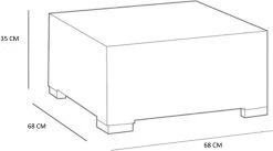 Allibert California Loungeset - 5 Personen - Cappuccino -Philips Hue Winkel 1200x668 2