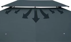 Casaria Paviljoen Topas 3x4m - UV-bescherming 50+ - Antraciet -Philips Hue Winkel 1200x711