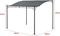 Pergola Tuinpaviljoen 300x250x243 Cm Antraciet Donkergrijs -Philips Hue Winkel 1200x724 2