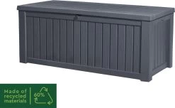 Keter Rockwood Opbergbox - 570L - 155x72,4x64,4cm - Grafiet -Philips Hue Winkel 1200x738