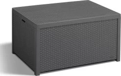 Allibert Arica Tuintafel - 79x59,5x42 Cm - Grafiet -Philips Hue Winkel 1200x755