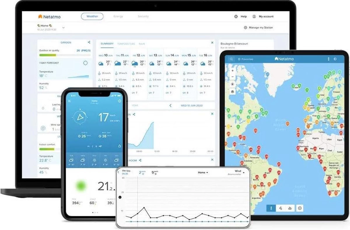 Netatmo Slimme Regenmeter 14 Netatmo Slimme Regenmeter - Afbeelding 12