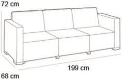 Allibert California Chaise Longue Loungeset - 3 A 4 Personen - Grafiet 17 Allibert California Chaise Longue Loungeset - 3 A 4 Personen - Grafiet -Philips Hue Winkel 1200x793