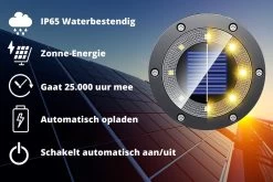 Q-Mate 4 X LED Solar Grondspot Zwart - Solar Tuinverlichting - Buitenlamp - Tuinverlichting Op Zonne-Energie -Philips Hue Winkel 1200x800 397