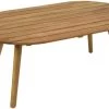 BUITEN Living Seville Lounge Tuintafel | Hardhout | 97x57cm - Ovale Tuintafel 2 BUITEN Living Seville Lounge Tuintafel | Hardhout | 97x57cm - Ovale Tuintafel -Philips Hue Winkel 1200x827 2