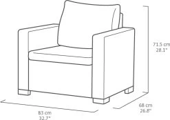 Allibert California Loungeset - 5 Personen - Cappuccino -Philips Hue Winkel 1200x847 3