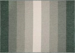 Buiten Vloerkleed Boa - Groen/Wit - Dubbelzijdig - EVA Interior - Polypropyleen - 200 X 290 Cm - (L) 18 Buiten Vloerkleed Boa - Groen/Wit - Dubbelzijdig - EVA Interior - Polypropyleen - 200 X 290 Cm - (L) -Philips Hue Winkel 1200x850 5