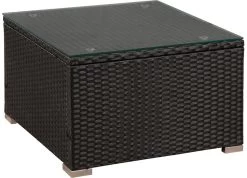 Polyrotan Loungeset Punta Cana L - Zwart -Philips Hue Winkel 1200x865 1