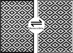 Buitenkleed 120x180 Cm - Campingkleed – Picknickkleed – Tuintapijt - Buitentapijt - Vloerkleed - Tuinkleed -Philips Hue Winkel 1200x874 2