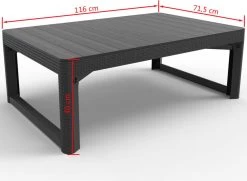 Allibert Lyon Tuintafel - 116x71,5x66/40 Cm - Grafiet -Philips Hue Winkel 1200x881 2