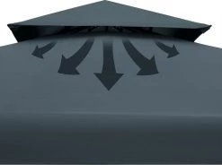 Casaria Paviljoen Lorca 3x3m - UV-bescherming 50+ Metaal - Antraciet -Philips Hue Winkel 1200x893 7