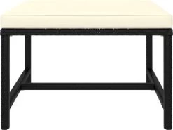 VidaXL 4-delige Loungeset Met Kussens Poly Rattan Zwart 31 VidaXL 4-delige Loungeset Met Kussens Poly Rattan Zwart -Philips Hue Winkel 1200x900 18