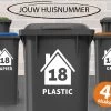 Container Stickers - Voordeelset 4 Stuks - 15x20 Cm - Sticker Voor Afvalcontainer - Klikosticker - Huisje Met Huisnummer En Tekst: Plastic, Papier, GFT En Restafval -Philips Hue Winkel 1200x900 74