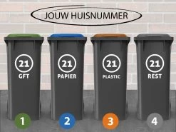 Container Stickers - Voordeelset 4 Stuks - 15x20 Cm - Container / Kliko Sticker Huisnummer - Afvalcontainer Sticker - Klikosticker - Rondje Met Huisnummer En Tekst: Plastic, Papier, GFT En Restafval