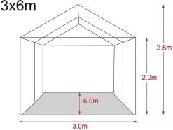 MaxxGarden Partytent - Paviljoen - 3x6m - Incl. Zijwanden - Waterdicht - Zwart 13 MaxxGarden Partytent - Paviljoen - 3x6m - Incl. Zijwanden - Waterdicht - Zwart -Philips Hue Winkel 1200x902 1
